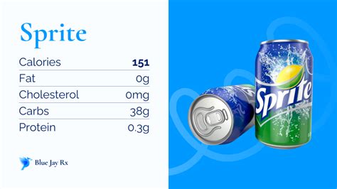 Sprite Nutrition Facts Unveiled: Your Ultimate Health Companion