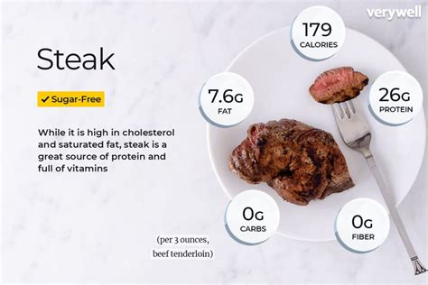 Steak Nutrition Facts And Health Benefits