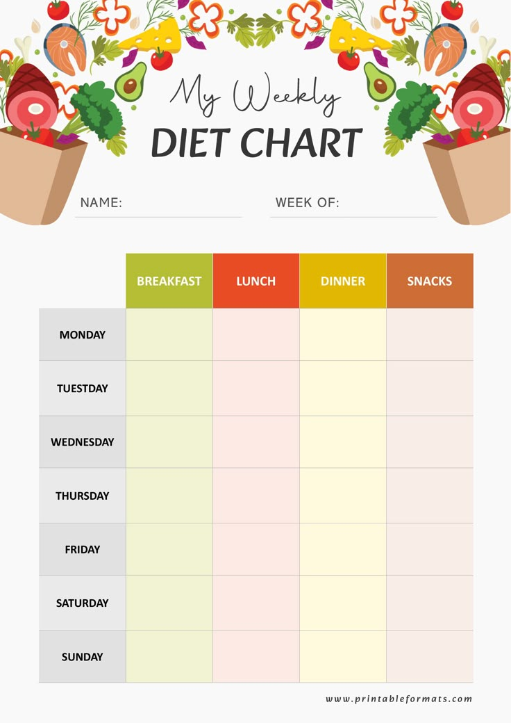 Subway Meal Planner: Balanced Diet