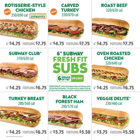 Subway Printable Menu Pdf 2020