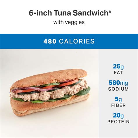 Subway Tuna Wrap Nutrition Nutrition Apps