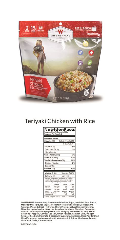 Teriyaki Chicken With Rice Nutritional Information Survival Food Canada