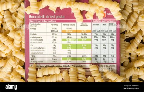 The Pasta Diet: A Nutritional Guide To Energy And Vitality