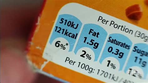 The Truth About Calories Calories Are A Nat Clickview