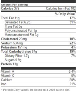 The Ultimate Guide To Cream Cheese Bagel Nutrition: Uncover The Facts