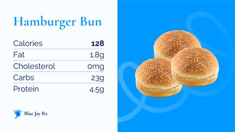 The Ultimate Guide To Hamburger Bun Nutrition: Uncover The Facts