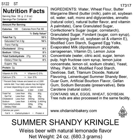 The Ultimate Guide To Summer Shandy's Nutritional Facts