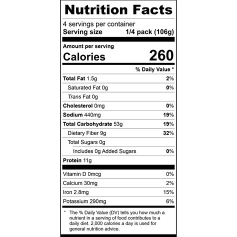 Top Ramen Nutrition Overview