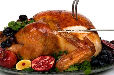 Turkey A Nutritional Powerhouse