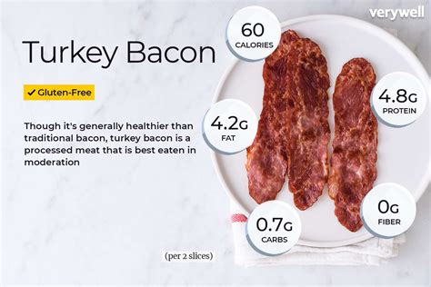 Turkey Bacon Nutrition Facts And Health Benefits