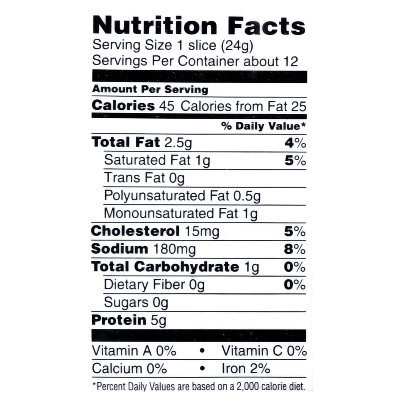 Turkey Lunch Meat Nutrition