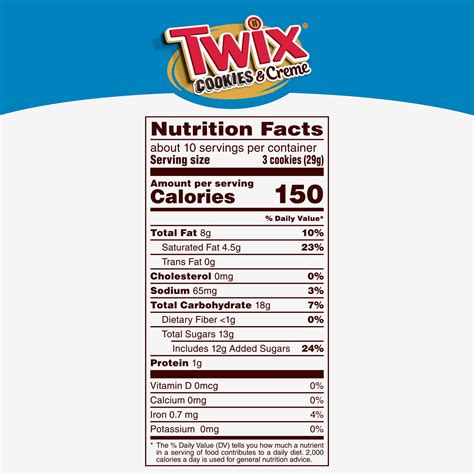 Twix Mini Calories List