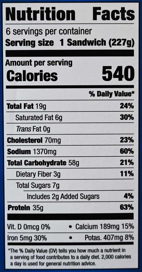 Unveiling Chicken Bake Macros: A Nutritional Guide