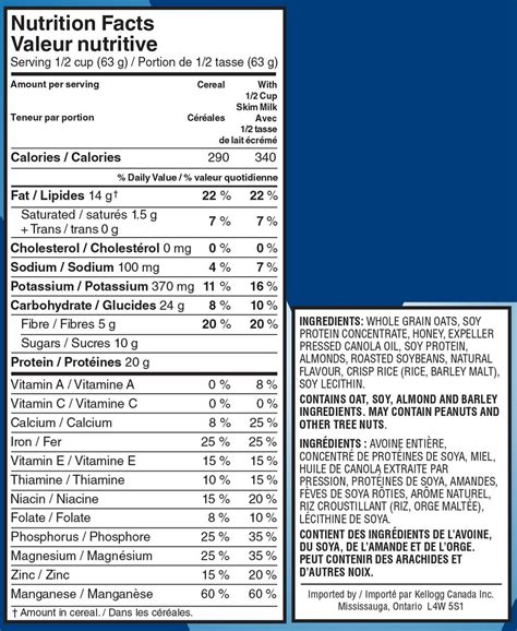 Vector Cereal Bar Nutrition Facts Nutrition Ftempo