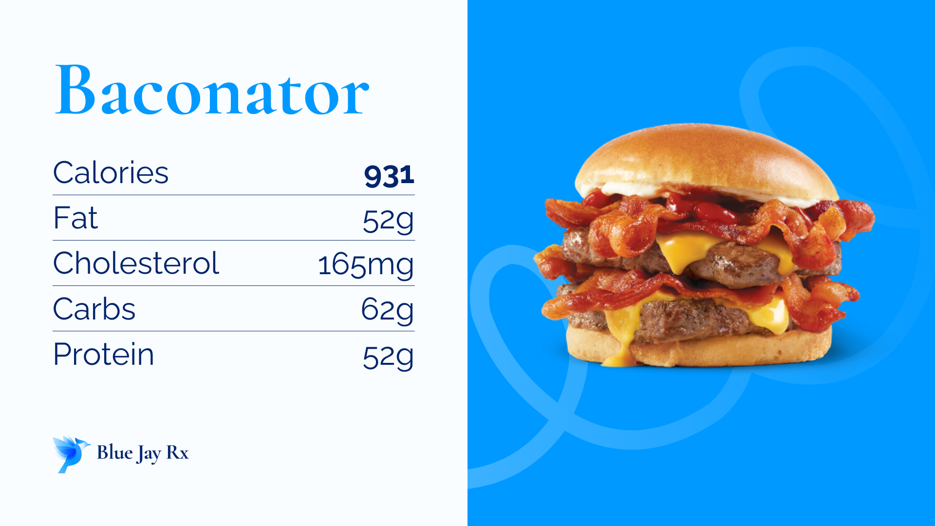 Wendy's Baconator Calories: Facts