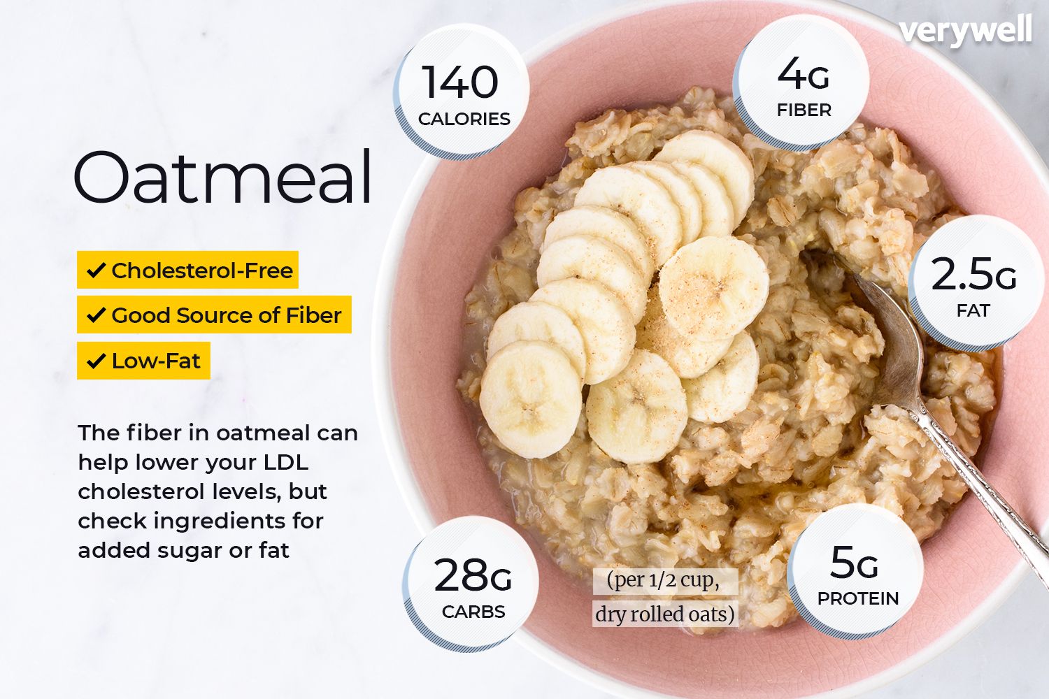 What Are Calories In Steel? Nutrition Facts