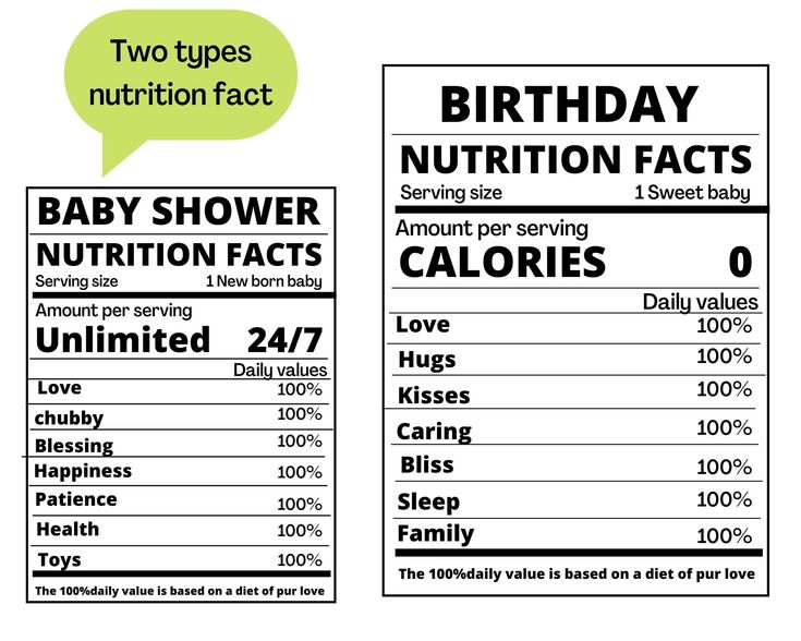 What Are The Nutrition Facts Of Potato Nutritionfact In