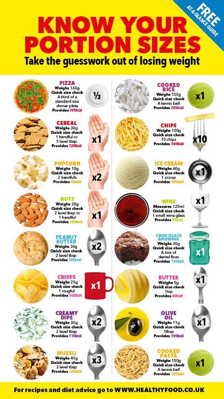 What Dinner Roll Serving Size? Nutrition Guide