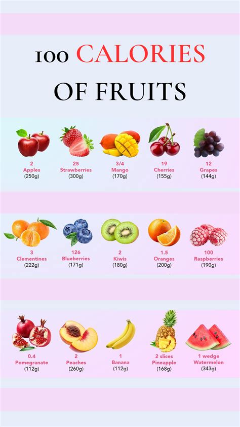 What Makes Kaki Fruit A Healthy Snack? Calorie Breakdown.