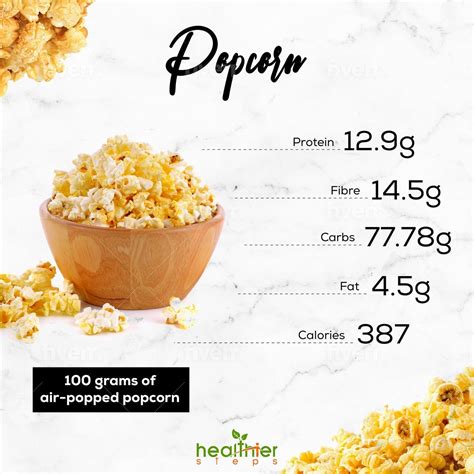 What's Butter Popcorn Nutrition? Healthy Snack Guide