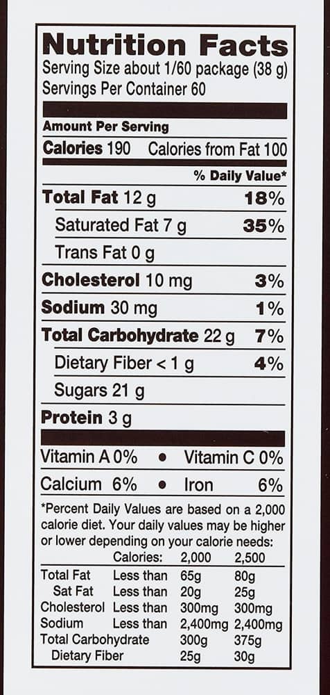 What's In A Hershey Kiss? The Ultimate Nutrition Breakdown