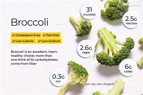 What's In Steamed Broccoli? Nutrition Facts