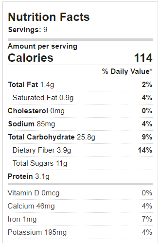 What's In Zucchini Bread Nutrition? Vitamin Guide