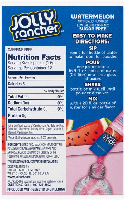 What's The Jolly Rancher Nutrition Secret? Revealed