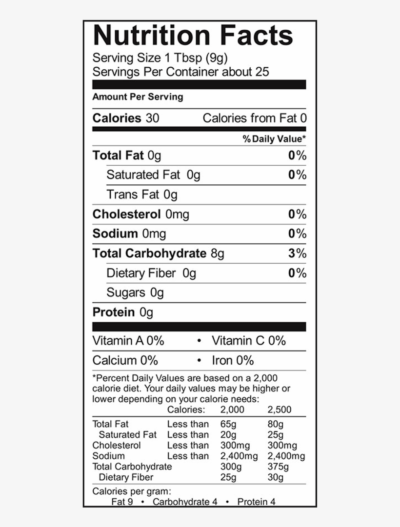 What's The Nutritional Value Of Corn Dog? Know