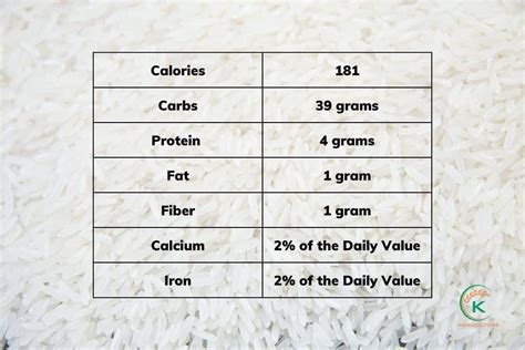 When To Choose Jasmine Rice? A Healthy Carb Solution