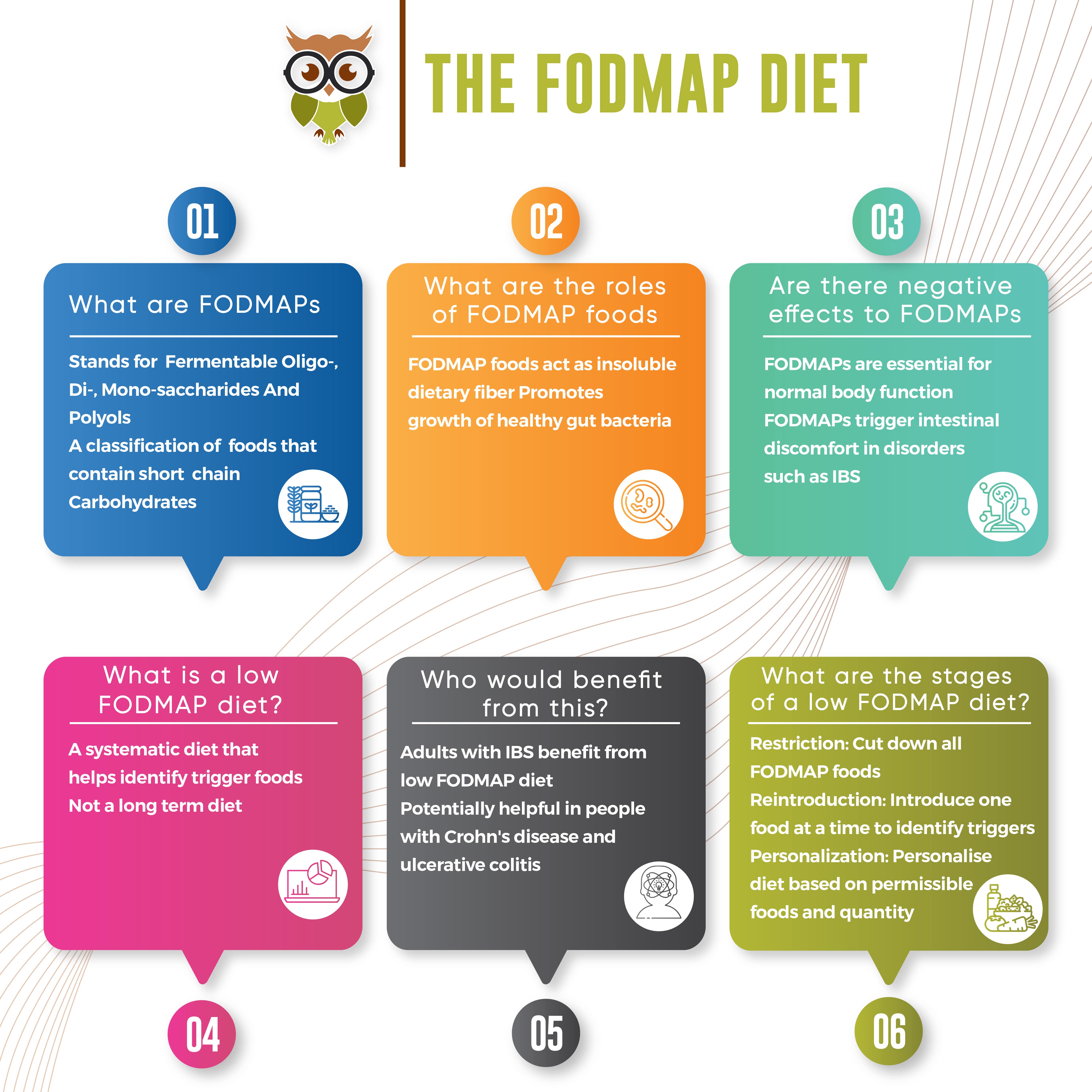 When To Include Salmon In Your Diet For Optimal Nutrition?