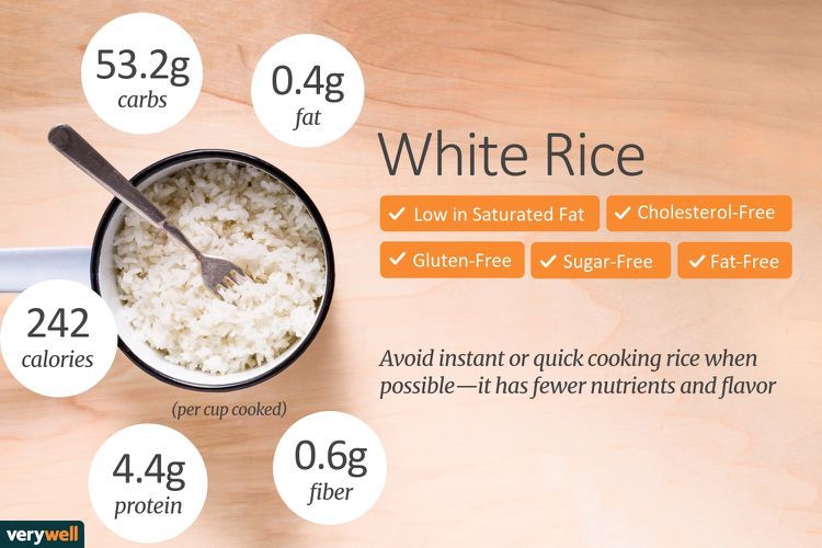 White Rice Nutrition Facts And Health Benefits