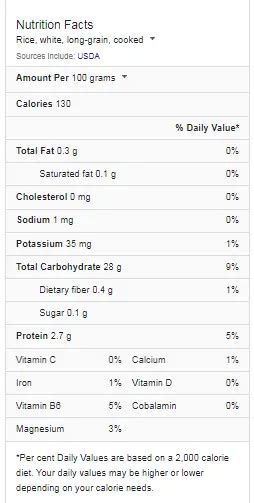 White Rice Nutrition Facts Cully S Kitchen