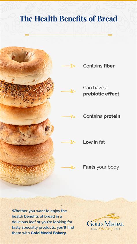 Why Eat French Bread? Health Benefits