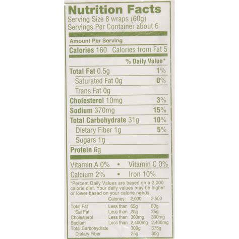 Wonton Nutrition Facts: Healthy Wrapper Options